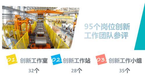 創(chuàng)新 這次領(lǐng)獎(jiǎng)我們 組團(tuán) 來